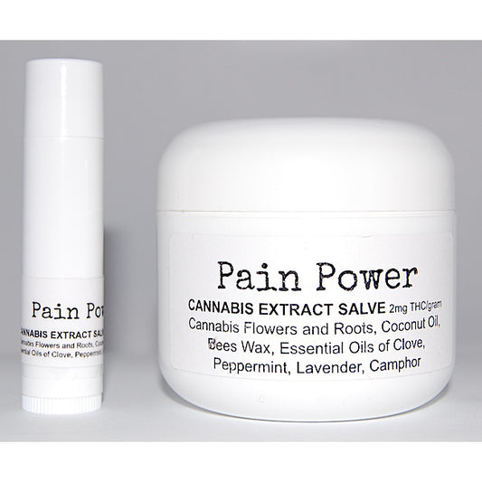 TOPICAL - Pain Power (CannaMed)